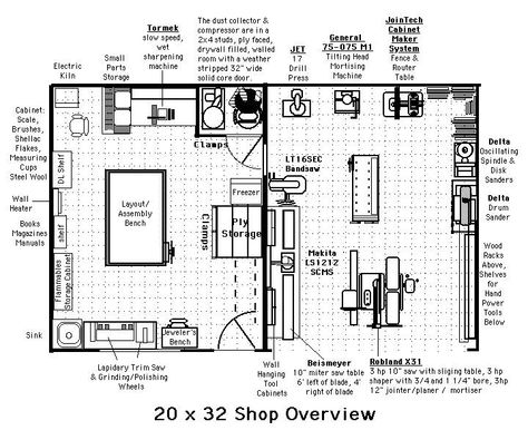 Woodshop Layout, Woodworking Space, Woodshop Design, Garage Workshop Layout, Intarsia Wood Patterns, Plan Floor, Workshop Layout, Workshop Plans, Automotive Shops