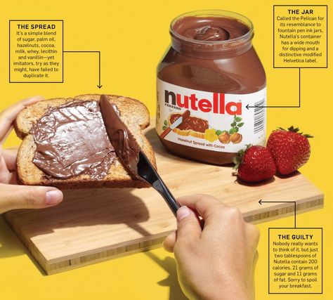 How Nutella Spread From Wartime Italy to the Tables of the World | Adweek Nutella Advertising, Photos Of Ganesha, Nutella Spread, The Empire State Building, Talk Of The Town, Nutella Bottle, Fountain Pen Ink, The New Yorker, Empire State