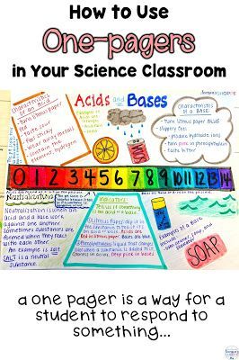 One Pagers, Life Science Activities, Middle School Science Classroom, 7th Grade Science, 8th Grade Science, Interactive Science, Science Notebooks, 4th Grade Science, 6th Grade Science