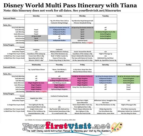 OPTIMIZED ITINERARY WITH TIANA, MULTI PASS, AND SINGLE PASS LIGHTNING LANES AT WALT DISNEY WORLD Below is my draft Multi Pass based Disney World itinerary for first time visitors who may never return, updated in late July 2024. This itinerary optimizes Early Entry, Lightning Lane Single Pass (“LLSP”), and Lighting Lane Multi Pass (“LLMP) to … Disney World Itinerary 2024, Akershus Royal Banquet Hall, Disney World Itinerary, Disney Planner, Disney Vacation Club, Hotel Price, Disney Dining, Disney World Vacation, Disney World Resorts