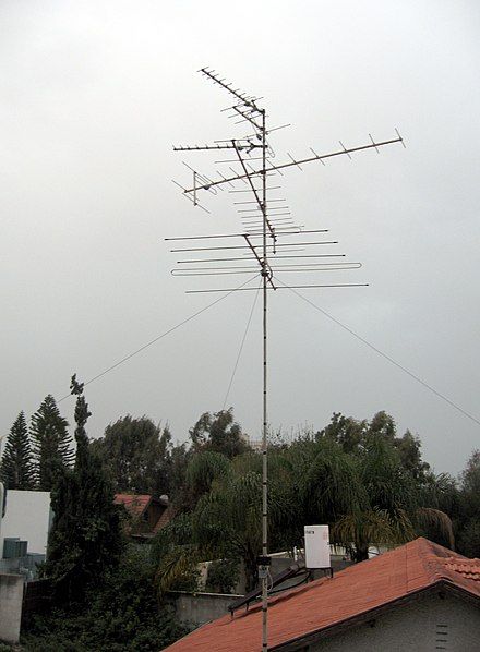 Antenna (radio) - Wikiwand Porch Diy, Dipole Antenna, Television Antenna, Under Tv, Radio Waves, Porch Plans, Tv Antennas, Ham Radio Antenna, Media Influence