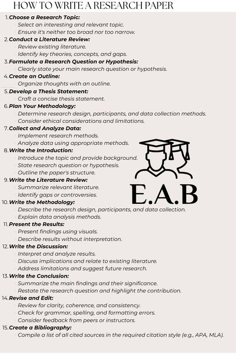 Let our experts handle your writing, so you can concentrate on what’s important. Creative Essay Ideas: Inspiration and Support 😘 what is smaller than college ruled paper, history research paper topics before 1877, custom law essay writing services india online 🤔 #ArticleWriting Research Paper Aesthetic, Writer's Desk, Research Paper Topics, Writing Conclusions, Writing A Thesis Statement, Scientific Writing, Informative Essay, Writing Introductions, Pinterest Guide