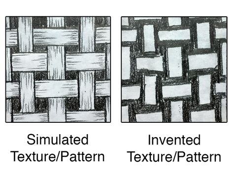 Simulated and invented texture and pattern Invented Texture, Texture Drawing Ideas, Draw Texture, Simulated Texture, Line Art Lesson, Texture And Pattern, Drawing Ideas Easy, Student Christmas Gifts, Texture Drawing