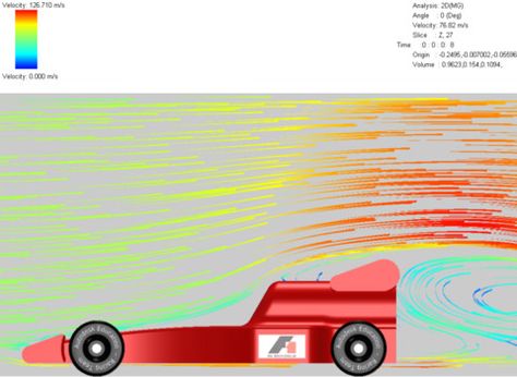 Introduction to Autodesk Flow Design for F1 in Schools: Analyze Air Flow with Autodesk Flow Design. This book is available for download with iBooks on your Mac or iPad, and with iTunes on your computer. F1 Class Of 2022, F1 In Schools, F1 Aerodynamics, F1 2022 Livery Concept, F1 Chassis Design, Autodesk Inventor, School Car, Inspire Students, Flow Design