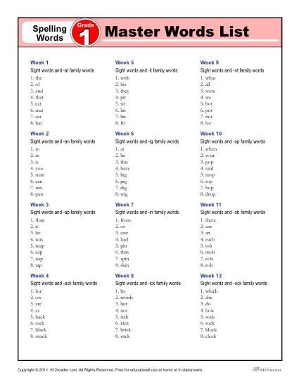 Here you'll find the K12reader first grade master spelling list used by schools and homes for spelling word study. Click here! Spelling Lists 1st Grade, Year 1 Spelling Words, 1st Grade Spelling Words List, Spelling Words For 1st Grade, 4th Grade Spelling Words List, 4th Grade Spelling Words, 5th Grade Spelling Words, Kindergarten Spelling Words, Homeschool Spelling