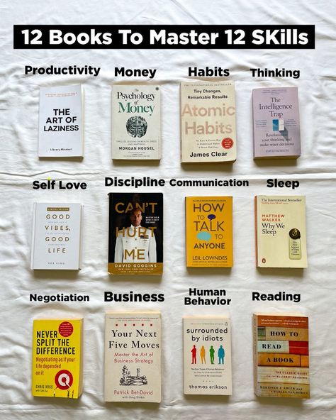 Books Of Self Improvement, Books To Understand Everything, Books Under 100 Pages, Read 100 Books In A Year, Books To Improve Yourself, Books For Studying, Books For Smart People, Good Books To Read For Women In 20s, Books For People Who Don't Like To Read