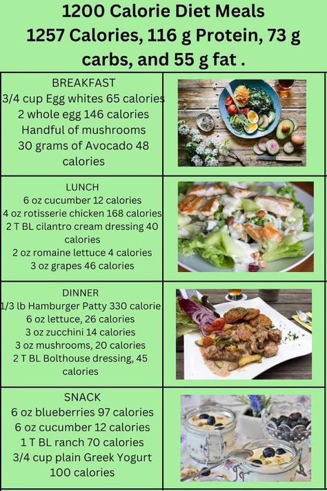 #HealthyHabits#FitLifeTips#SlimDownStrategies#NutritionNudge#WellnessJourney#MindfulEating#FitnessGoals#GetLean#ShapeUp#CalorieControl#ExerciseEveryday#HealthyEatingHabits#WeightLossJourney#BurnFat#StayActive#PortionControl#WorkoutMotivation#EatClean#FitInspiration#TransformationTuesday 1000 Calorie Meal Plan, 1300 Calorie Meal Plan, Calorie Controlled Meals, Low Calorie Diet Plan, 600 Calorie Meals, 1200 Calorie Diet Menu, 1200 Calorie Diet Meal Plans, 1500 Calorie Meal Plan, 1200 Calories A Day