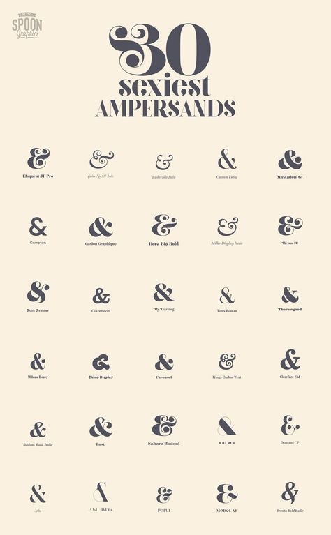 30 Sexiest Ampersands Great Logo Design, Typographie Logo, Alfabet Font, Graphisches Design, Type Inspiration, Font Inspiration, Graphic Design Fonts, Web Design Trends, Lettering Tutorial