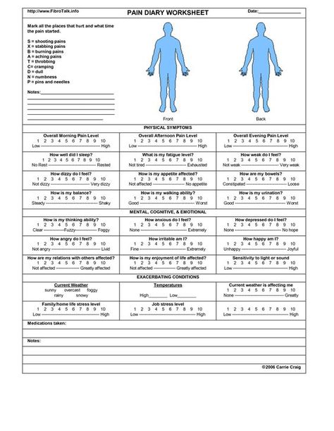 Daily Pain Diary Worksheet I'm ambivalent about these worksheets: I know this is the way to get doctors to understand your life with pain but a huge part of me doesn't want to give my pains any more attention. I'm trying to live above it all. Ugggh Symptom Journal, Medical Printables, Medical Binder, Pain Scale, Diary Template, Symptom Tracker, Medical Journals, Health Journal, Journal Template