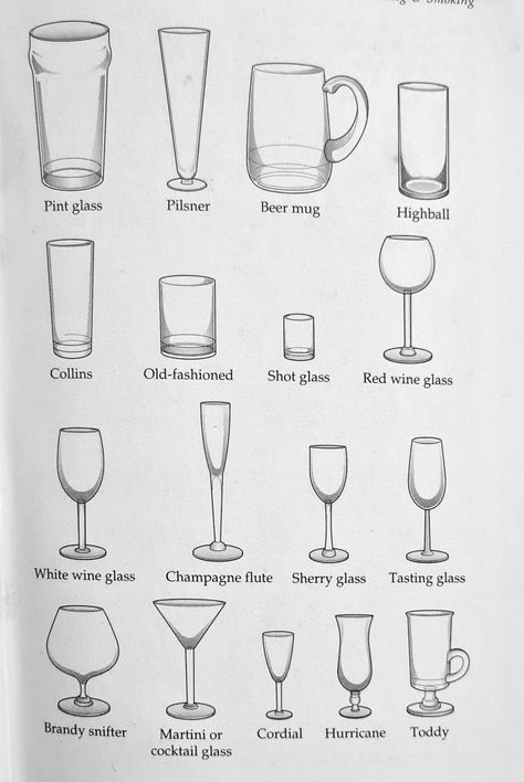 Tall Glasses Drink, Drink Glasses Types Of, Bar Glasses Guide, Different Glasses For Drinks, Types Of Glasses Drinks, Types Of Bar Glasses, Table Setting Etiquette, Bartender Drinks Recipes, Kitchen Checklist