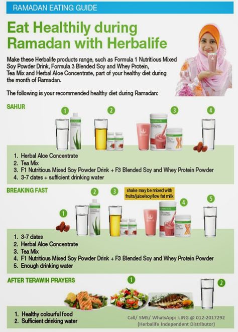 Ramadan Diet Plan, Herbalife Diet Plan, Ramadan Diet, Herbalife Tips, Herbalife Meal Plan, Herbalife Diet, Ramadan Month, Lose 10kg, Healthy Eating Guide