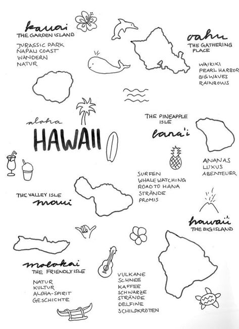 Maui Island Tattoo, Hawaii Essentials, Hawaiian Words And Meanings, Hawaii Islands, Island Tattoo, Maui Island, Rosemary Beach Florida, Hawaiian Culture, Hawaiian Vacation