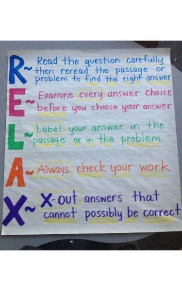 test taking anchor chart Test Taking Tips, Academic Coach, Test Strategies, Reading Coach, Staar Review, Ideas For The Classroom, Testing Motivation, Test Taking Strategies, Writing Projects