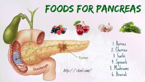 Pancreatic Diet, Pancreatic Diet Recipes, Food For Diabetics, Pancreas Health, Best Fruits For Diabetics, Liver Detox Recipes, Fruit For Diabetics, Balance Blood Sugar, 10 Healthy Foods