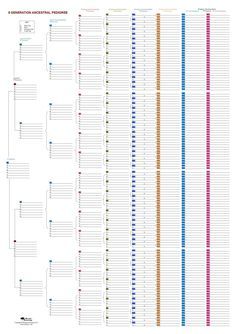 ahnentafel chart Family Tree Charts, Printable Family Tree, Blank Family Tree Template, Family Tree Design, Ancestry Chart, Free Family Tree Template, Family History Organization, Blank Family Tree, Family Tree Printable