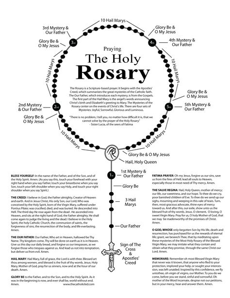 How to Pray the Rosary - How To Pray A Rosary, Saying The Rosary How To Pray, The Rosary Mysteries, Holy Rosary Guide, How To Say The Rosary Catholic, How To Say The Rosary, The Rosary Prayer How To Pray, How To Pray The Rosary Catholic, Rosary Mysteries Catholic