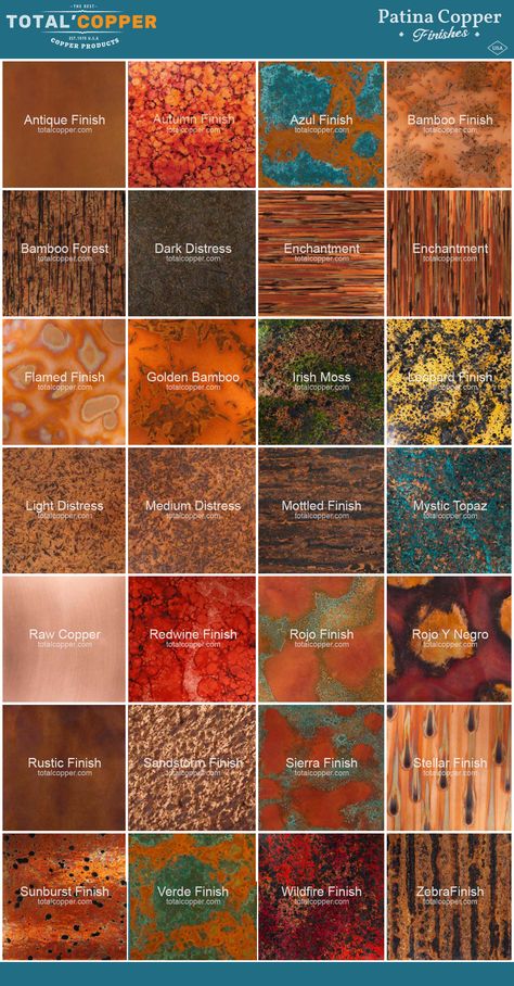 Copper Sheeting Backsplash, Make Pvc Look Like Copper, Copper Patina Backsplash Kitchen, Patina Copper Backsplash, Oxidized Copper Color Palette, Copper Wall Color, Faux Copper Finish, Painting Copper Patina, Copper Patina Wallpaper