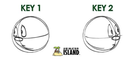 Lets take these two animation keyframes In Between Animation, Animation Key Poses, Animation Keyframes, Key Frame, In Between, The Journey, Take A, Look At, Key