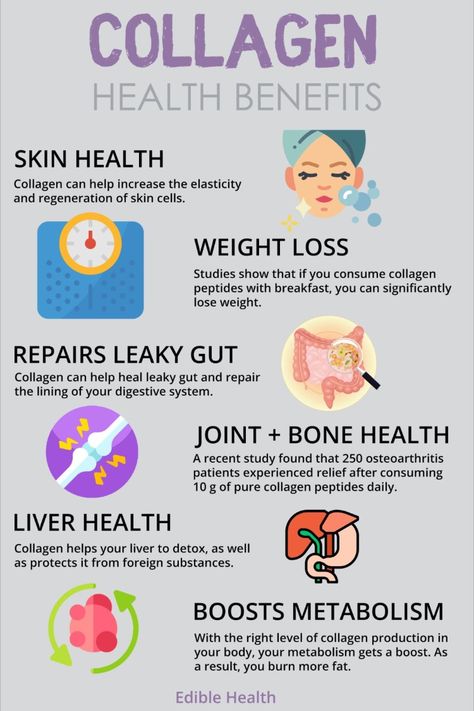 Collagen For Face, Health Benefits Of Collagen, Benefits Of Collagen, Heal Leaky Gut, Endocannabinoid System, Collagen Benefits, Tongue Health, Vital Proteins, Collagen Supplements