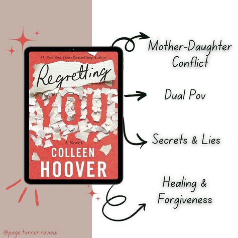 Regretting You by Colleen Hoover Genres: contemporary romance My Rating⭐️: 9 / 10 📚 About the book📚 Colleen Hoover has once again left me in awe with her storytelling. After being blown away by “Verity,” this book has lifted my spirits to new heights. The way she effortlessly transitions between contrasting genres is truly remarkable. “Regretting You” spoke to my soul in ways I can’t even describe. Despite Morgan’s family being far from perfect, their journey towards healing and reconcili... Colleen Hoover Book Review, Book Colleen Hoover, Colleen Hoover Book, Never A Dull Moment, Romantic Gestures, Page Turner, Colleen Hoover, Contemporary Romances, The Wisdom