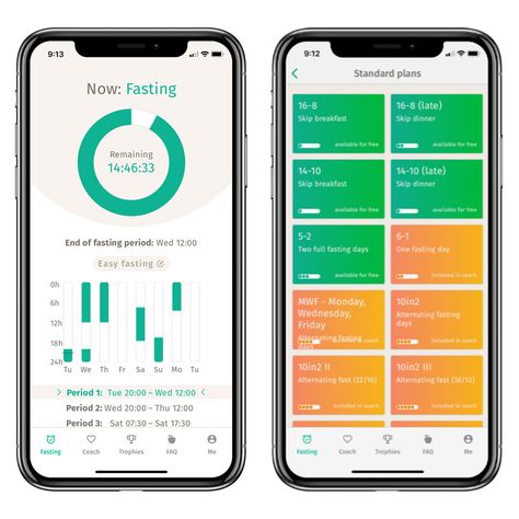 The Best Intermittent Fasting Apps, According to Experts Free Intermittent Fasting App, Free Fasting App, Fasting Schedule, Best Free Apps, Timer App, Intermittent Fasting Diet, Effective Diet, Health And Fitness Apps, Simple App