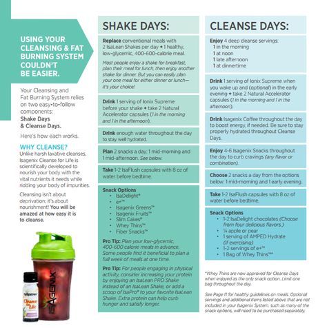 One of the most unique components of the scientifically validated Isagenix 30-Day System is nutritional cleansing, or what Isagenix Customers know as Cleanse Days. While experienced cleansers already know the benefits of completing regular Cleanse Days, it can often be a tough concept to explain to newcomers. Isagenix 30 Day Cleanse, Isagenix Shake Recipes, Isagenix Cleanse, 30 Day Cleanse, Nutritional Cleansing, Quick Diet, Full Body Detox, Natural Detox Drinks, Diet Plans For Women