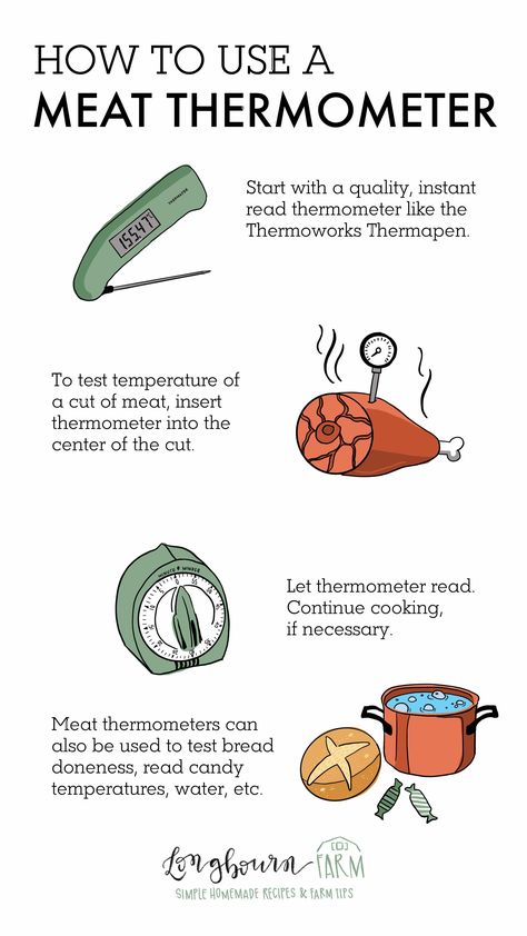 Meat Cooking Temperatures, Culinary Basics, Culinary Lessons, Culinary Techniques, Food Infographic, Kitchen Skills, Meat Thermometer, Cook Smarts, Cooking Temperatures