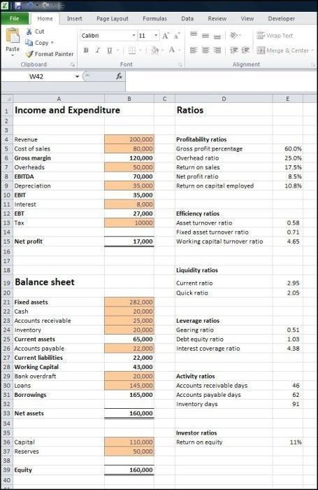 Accounting Ratios, Accounting Notes, Accounting Tips, Learn Accounting, Accounting Classes, Accounting Career, Accounting Education, Accounting Basics, Book Keeping