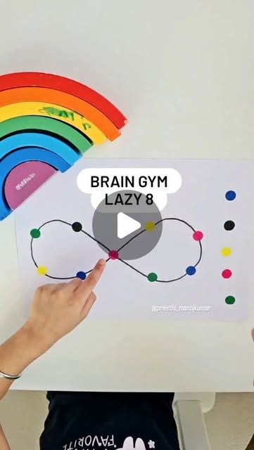 Restless Mind, Brain Exercises, Preschool Fine Motor Activities, Preschool Fine Motor, Brain Gym, Brain Exercise, Free Play, Screen Free, Fine Motor Activities