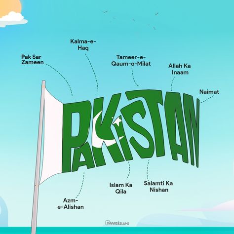 14august Pakistan Dress, Pakistan Independence Day Quotes, Constitution Of Pakistan, Independence Day Activities, Pakistan Art, Situation Quotes, Independence Day Quotes, Pakistani Culture, Pakistan Independence