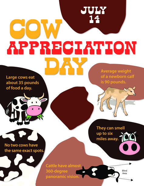 Fun facts about cows for Cow Appreciation Day! Printable Cow Mask, Cow Facts, Cow Appreciation Day, Ag Teacher, Day Template, Holstein Cows, Dairy Cattle, Happy Cow, Why Vegan