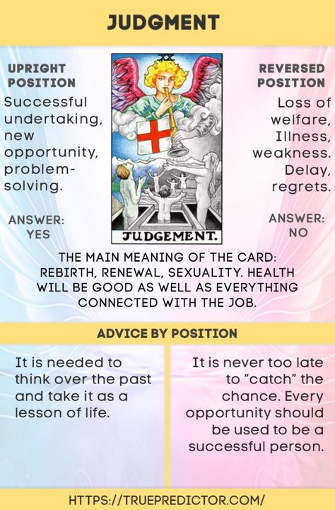 The Judgment — tarot card interpretation and meaning Tarot Card Meanings Judgement, Tarot Judgement Card, Temprence Tarot Meaning, Judgement Card Tarot Meaning, Judgment Tarot Meaning, Judgement Tarot Meaning, Judgment Tarot Card, The Judgement Tarot, Judgment Tarot