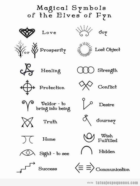 115 Small tattoos with letters and symbols for girls Wrist Tattoos Girls, Tattoos Pinterest, Rings Tattoo, Inspiration Tattoos, Magic Symbols, Symbols And Meanings, Symbol Tattoos, Finger Tattoo, Discreet Tattoos