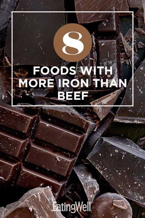 You just might be surprised by some of the top foods high in iron to keep your energy levels up all day long. #healthyeating #healthylifestyle #healthyrecipes #healthyfoods #healthyrecipes High Iron Meals, High Iron Recipes, Iron Rich Snacks, Low Iron Diet, High Iron Foods, Iron Diet, Molasses Cake, Increase Iron, Foods With Iron