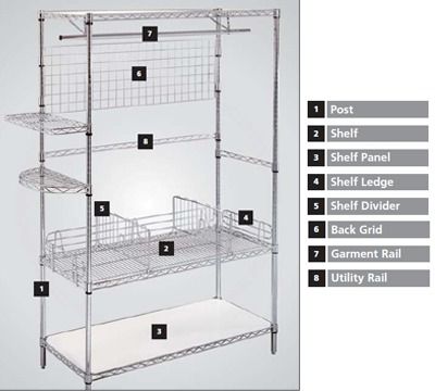 Eclipse Chrome Wire Shelving Accessories: Richardsons Shelving - Racking, Storage, Lockers, Steps and Platforms, Workbenches, Part Bins, Trucks, Trolleys and more. Metro Rack Ideas, Metro Shelving, Wire Rack Shelving, Storage Lockers, Wire Shelving Units, Shelving Accessories, Wire Shelf, Shelf Dividers, Shelving Racks