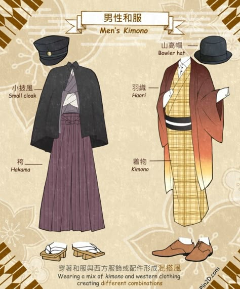 Taisho Era Fashion Men, Meiji Era Fashion, Male Kimono Drawing, Taisho Era Fashion, Japanese Mens Fashion, Japanese Traditional Clothing, Japanese Costume, Taisho Era, Male Kimono