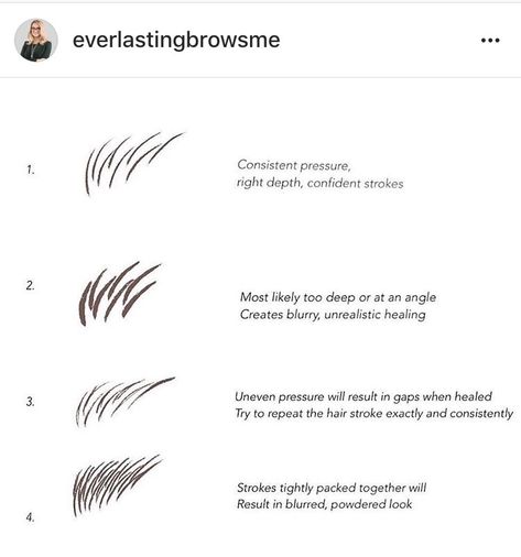 Microblading Strokes @everlastingbrowsme #microblade #microblading Brow Strokes Microblading, Microblading Practice Strokes, Microblading Patterns Printable, Microblading Hair Strokes, Microblading Strokes Pattern, Microblading Patterns Step By Step, Microblading Strokes, Microblading Eyebrows Training, Microblading Training