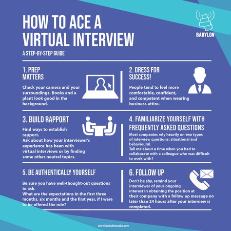 Virtual Interview Tips, Virtual Interview Outfit, Internship Interview, Job Interview Prep, Career Ladder, Hunting Ideas, Linkedin Post, Cv Tips, Job Interview Advice