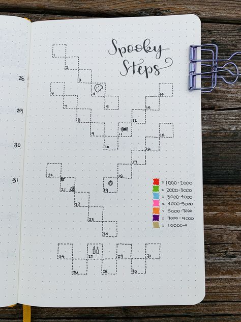 Steps Journal Tracker, October Dot Journal, Bujo Step Tracker, October Bullet Journal Habit Tracker, Step Tracker Bullet Journal, Step Tracker, Bullet Journal Halloween, Bullet Journal Calendrier, Bullet Journal October