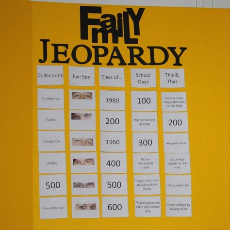 jeopardy family reunion | Rosalind Revival: Family Jeopardy Tutorial!! Family Reunion Jeopardy Questions, Family Jepordy Game Diy, Family Jeopardy Categories, Family Jeopardy Game Questions, Birthday Jeopardy, Family Reunion Jeopardy, Family Jeopardy, Clip Art Family, Gathering Games