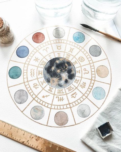 🌚⭐ _______________________ Werbung|ad(not sponsored) Sold. 23x31cm #tierkreis #zodiac #moon #watercolor #astrology #zodiacsign… Zodiac Moon, Moon Watercolor, Art Market, Watercolor Art, Zodiac Signs, Astrology, Illustration Art, Art Drawings, Art Inspiration