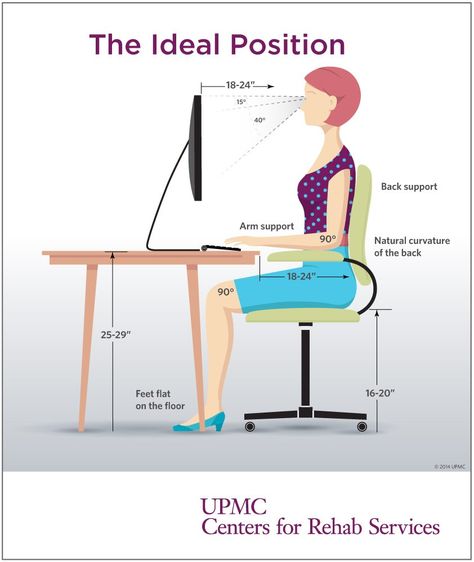 How To Sit Correctly in an Office Chair Desk Posture, Office Desk Designs, Ergonomic Desk, Point Loma, Desk Height, Work Station, Best Desk, Good Posture, Ergonomic Chair