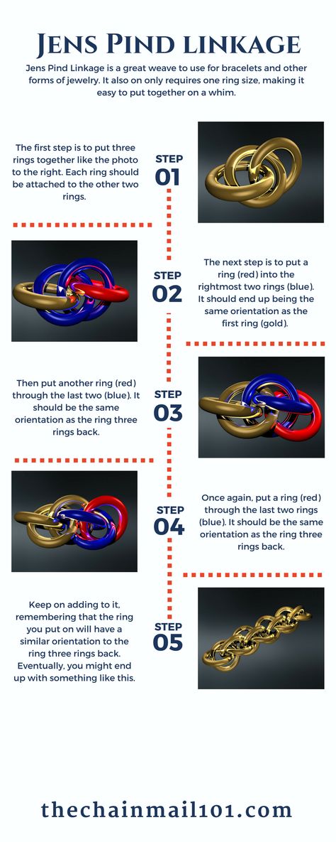 How To Chainmail, Byzantine Chainmaille Tutorial, Chainmail Bracelet Tutorial, Chainmail Jewelry Tutorial, How To Make Chainmail, Chainmail Patterns Tutorials, Chainmaille Tutorial Free, Chainmail Byzantine, Tutorial Infographic