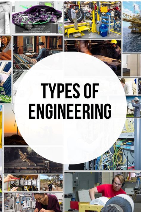 Engineering is a broad field that can include almost any science, profession, or trade. Know about 46 types of engineering and career options for engineers. What Is Engineering, Types Of Engineering Careers, Industrial Engineering Aesthetic, Material Science Engineering, Types Of Engineering, Mechanical Engineering Projects, Nuclear Engineering, Stem Lessons, Stem Camp