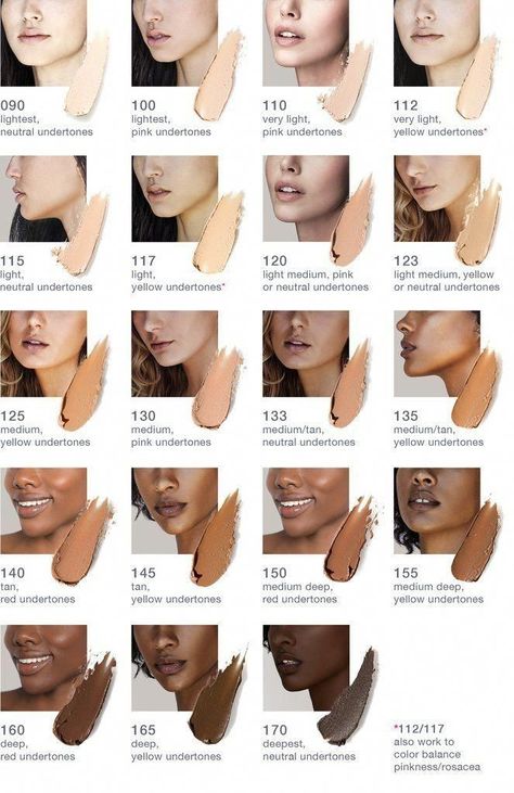 Makeup Brush Uses, Skin Tone Makeup, Healthy Makeup, Tone Makeup, Mekap Mata, Contouring Makeup, Makeup Order, Makeup Brushes Guide, Smink Inspiration