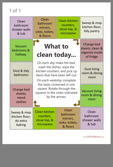 Daily Cleaning Schedule, School Floor, Wall Stove, Bathroom Counters, Floor Bed, Daily Cleaning, Cleaning Schedule, Organization Bedroom, Clean Kitchen