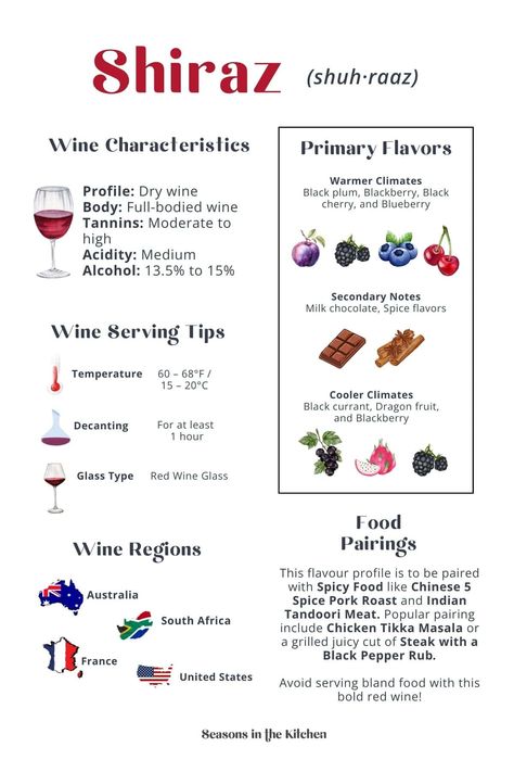 Discover everything you need to know about Shiraz! From bold flavors and wine characteristics to serving tips, food pairings, and top wine regions. Save this infographic to enhance your next wine experience! Pop over to our site to learn more! British Etiquette, Red Wine Pairing, French Wine Regions, Wine Paring, Shiraz Wine, Wine Basics, French Wines, Wine Chart, Wine Facts