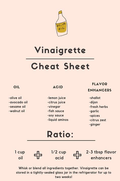 Everyone should know how to make a perfect vinaigrette! Luckily it's very simple! Here are all my tips and tricks for the perfect vinaigrette! Vinegar Salad Dressing, Salad Dressing Recipes Healthy, Salad Dressing Recipes Homemade, Vinegar Uses, Vinegar Dressing, Vinaigrette Recipes, Homemade Salads, Homemade Dressing, Vinaigrette Dressing