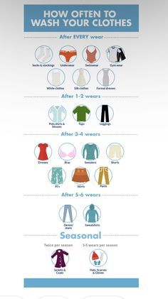 Weekly Clothes Organizer For Adults, How Many Times Can You Wear Clothes, When To Wash Clothes, Outfits For Cleaning The House, How Much Clothes Should I Have, Cleaning Outfit House, How Many Clothes Do I Need, Get Seriously Organized, Practical Clothes