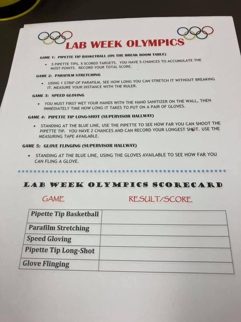 Lab Week Decorating Ideas, Workplace Contest Ideas, Lab Week Ideas Activities, Laboratory Week Ideas, Lab Week Gifts Ideas, Hospital Week Games, Lab Week Games Activities, Lab Week Ideas 2024, Lab Week Decorations